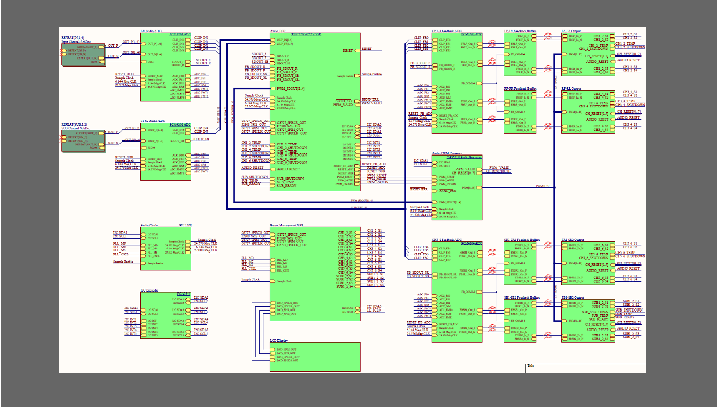 Schematic Capture Services