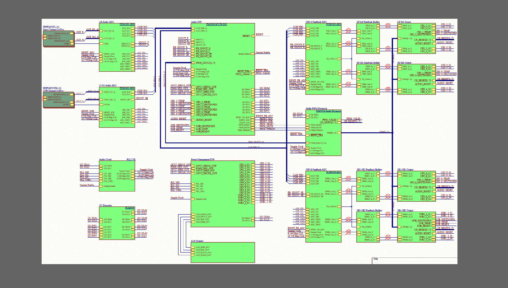 High Speed Schematic Capture