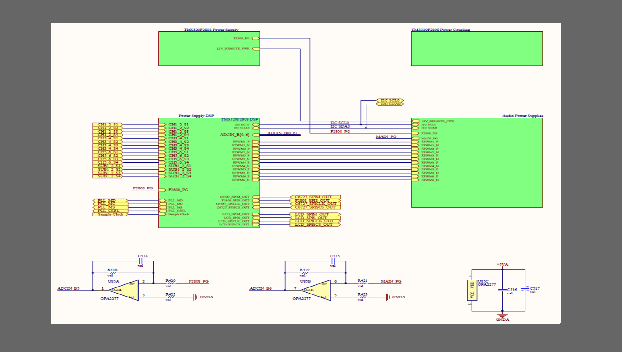 High Speed Schematic Capture