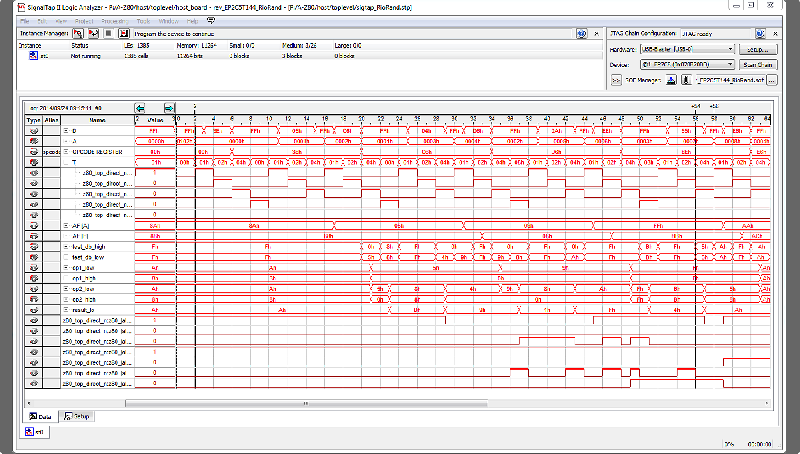 FPGA System Design