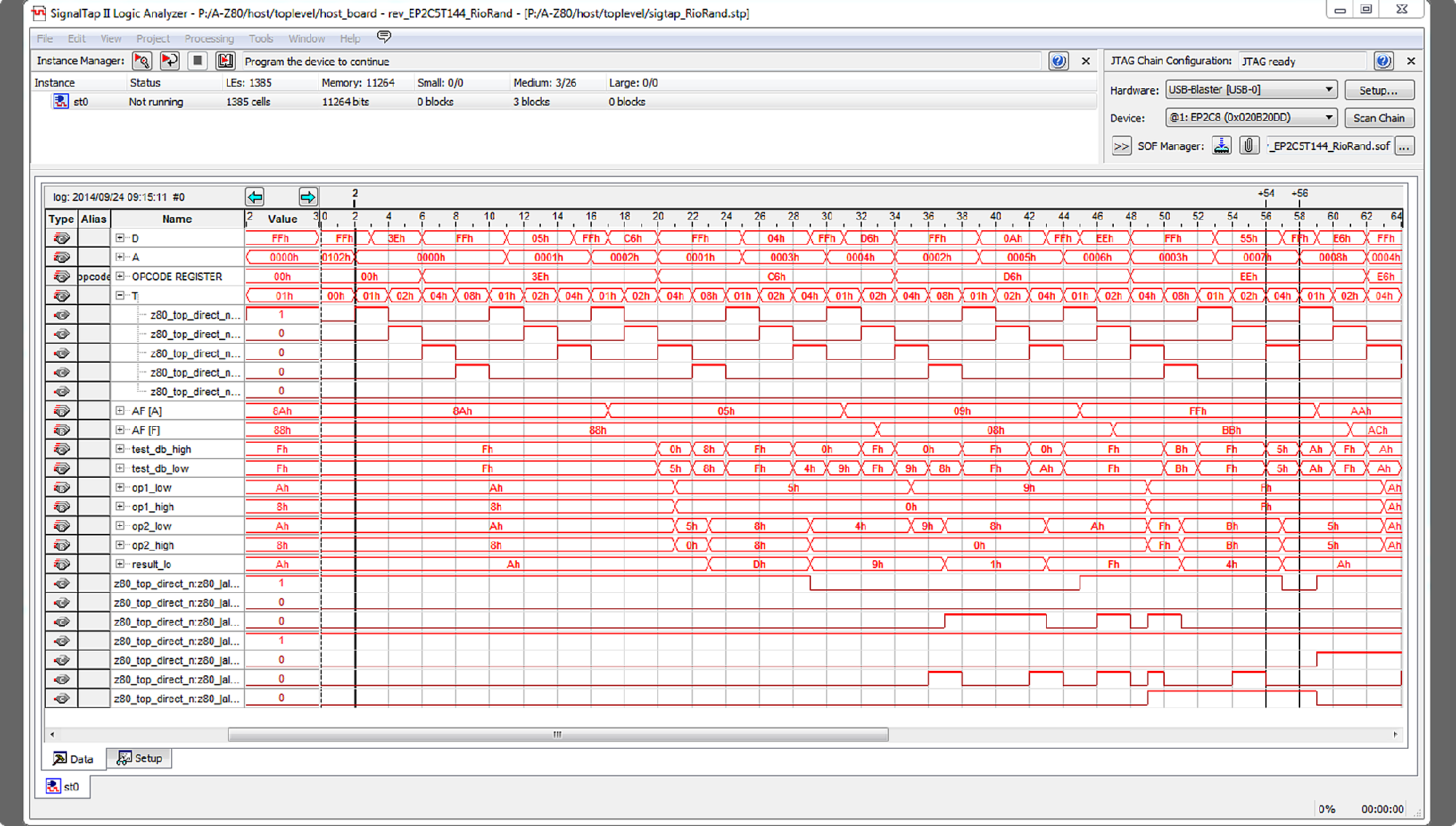 FPGA System Design