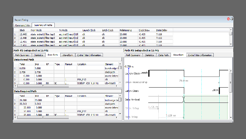 FPGA System Design